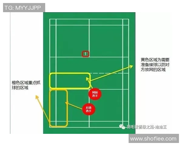 重庆羽毛球队战术解析：从训练到比赛的全面策略探讨