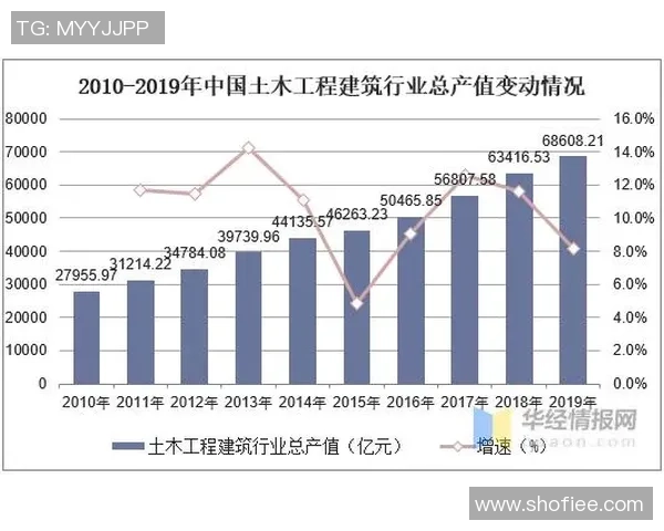 重庆乒乓球队技术表现的数据分析与发展趋势探讨